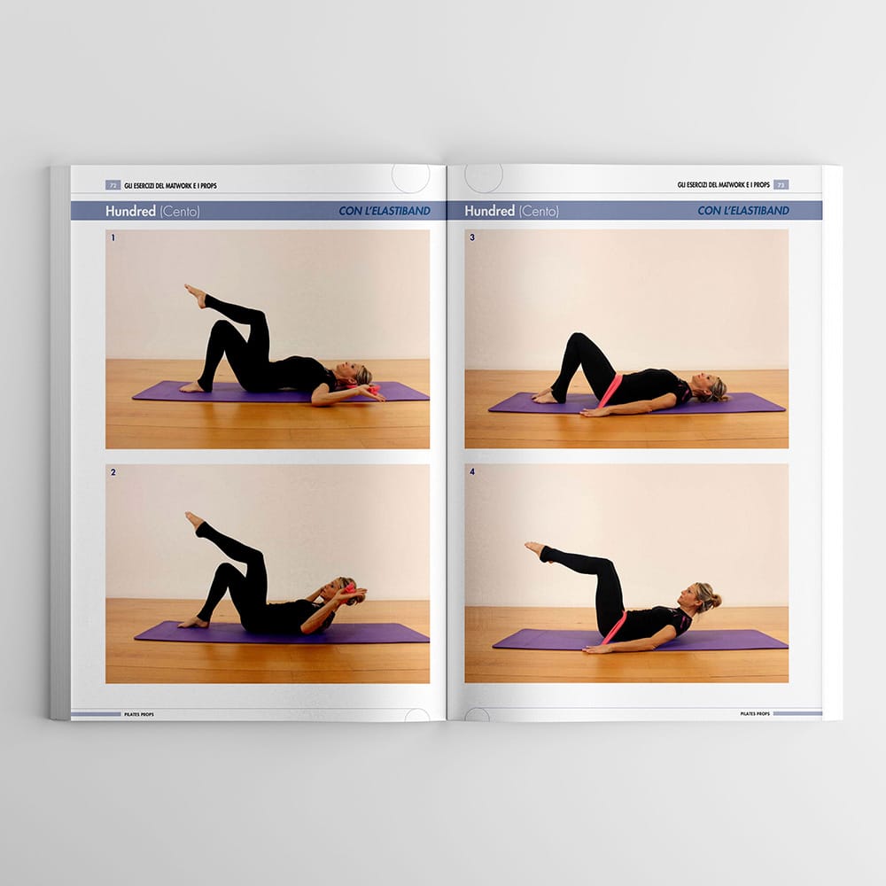 Federazione Italiana Fitness Manuale Pilates Props (2)